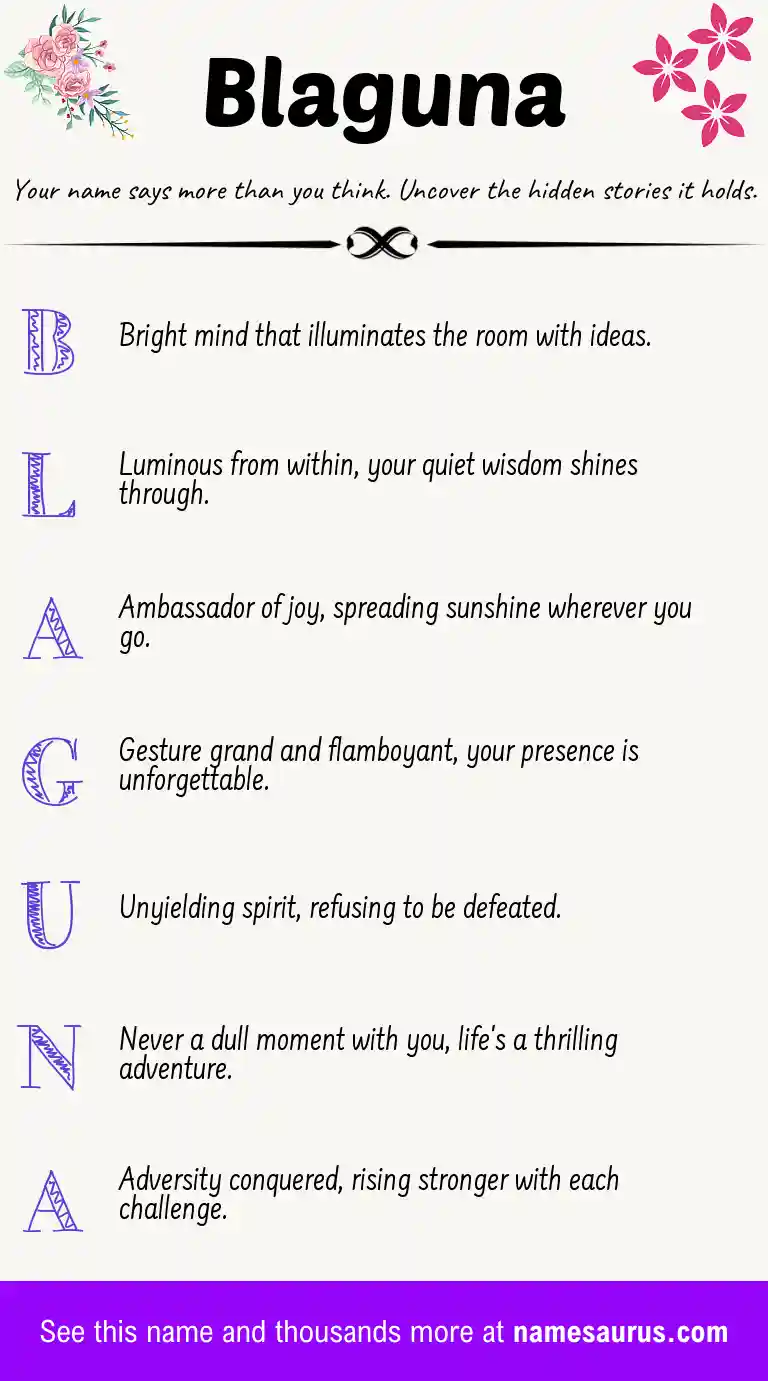 Acrostic poem about Blaguna.