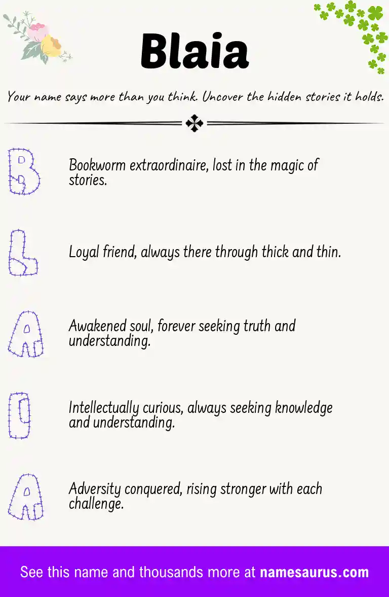 Acrostic poem about Blaia.