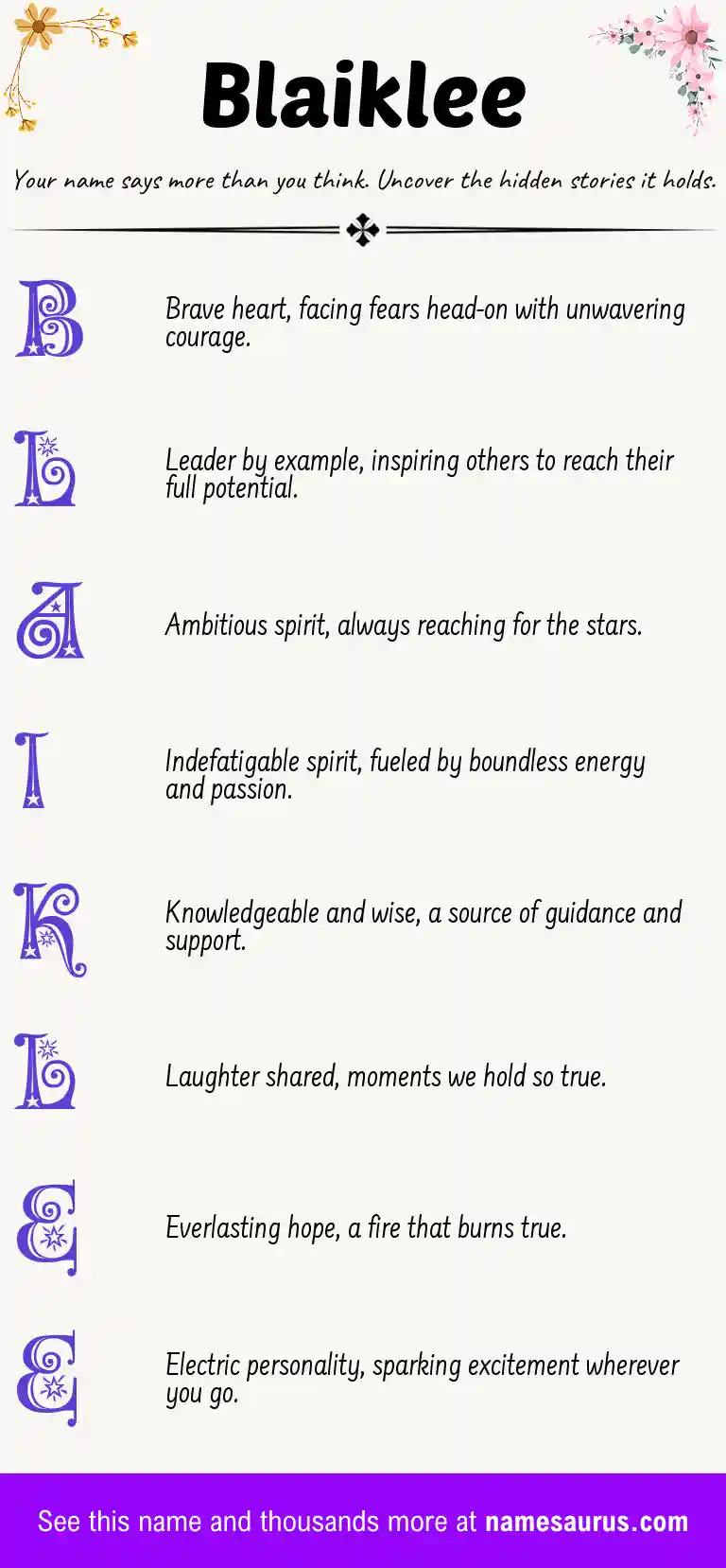 Acrostic poem about Blaiklee.