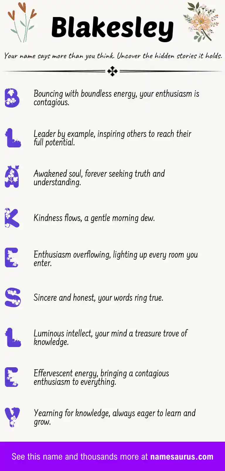 Acrostic poem about Blakesley.