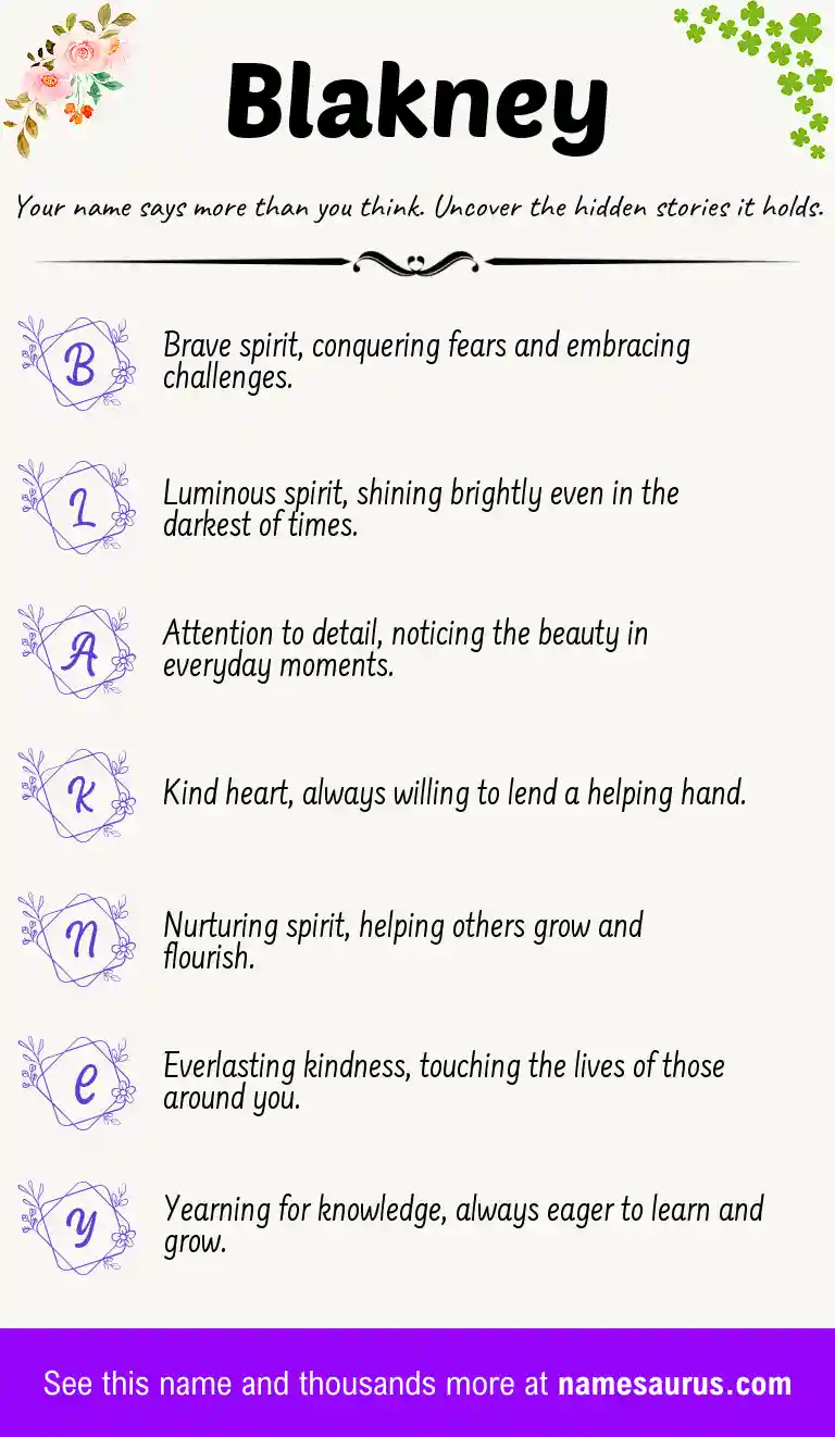 Acrostic poem about Blakney.