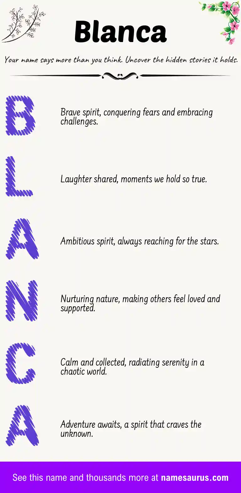 Acrostic poem about Blanca.