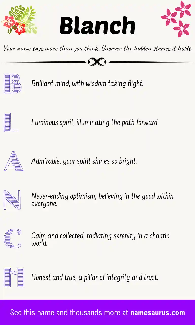 Acrostic poem about Blanch.