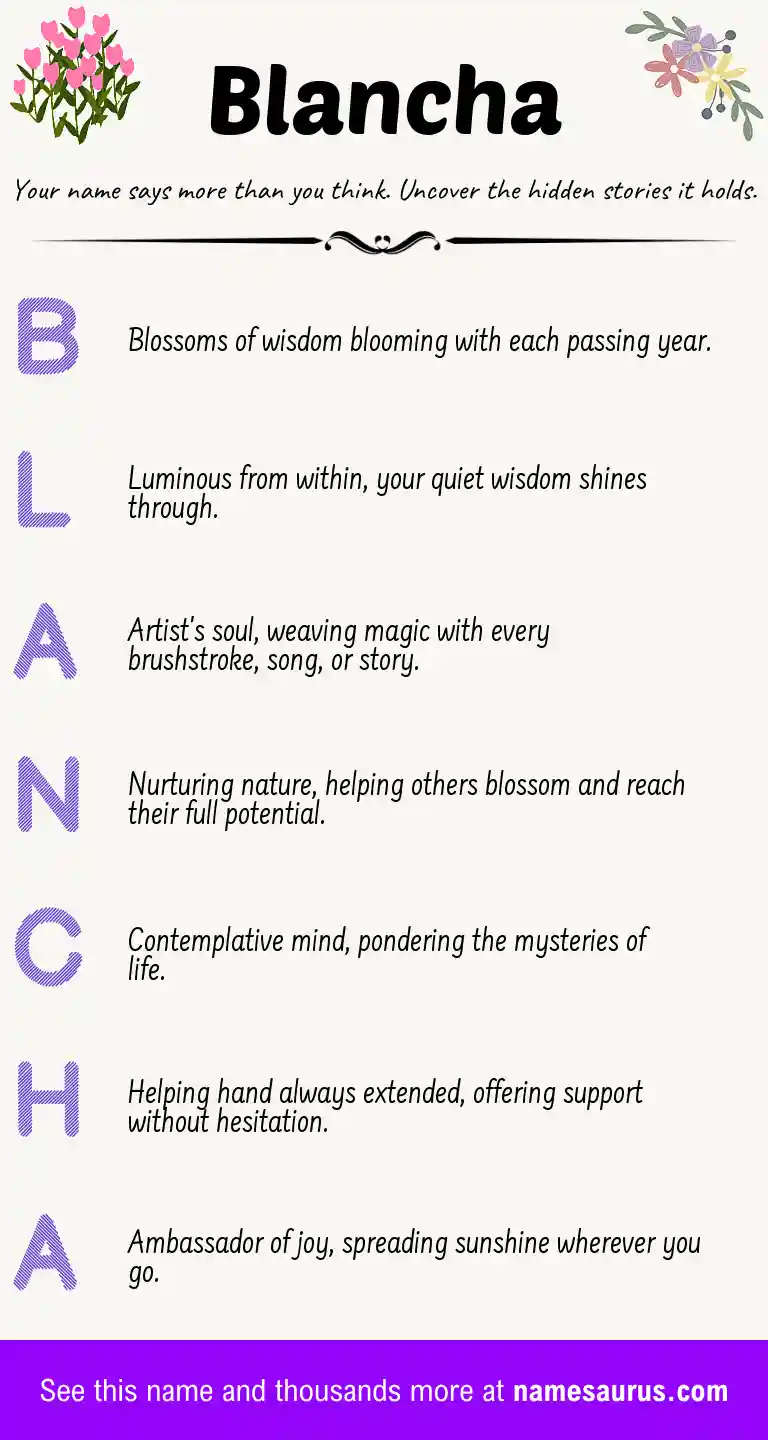 Acrostic poem about Blancha.