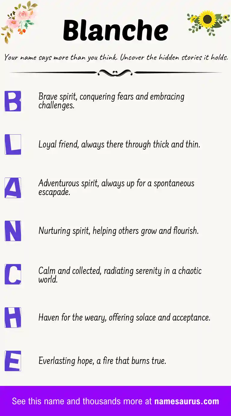 Acrostic poem about Blanche.