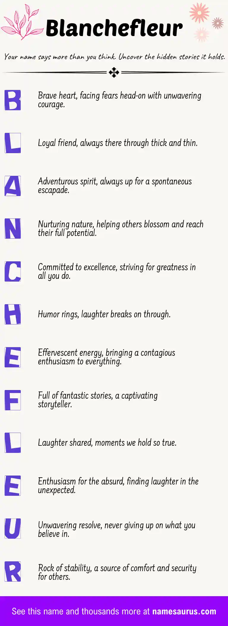 Acrostic poem about Blanchefleur.