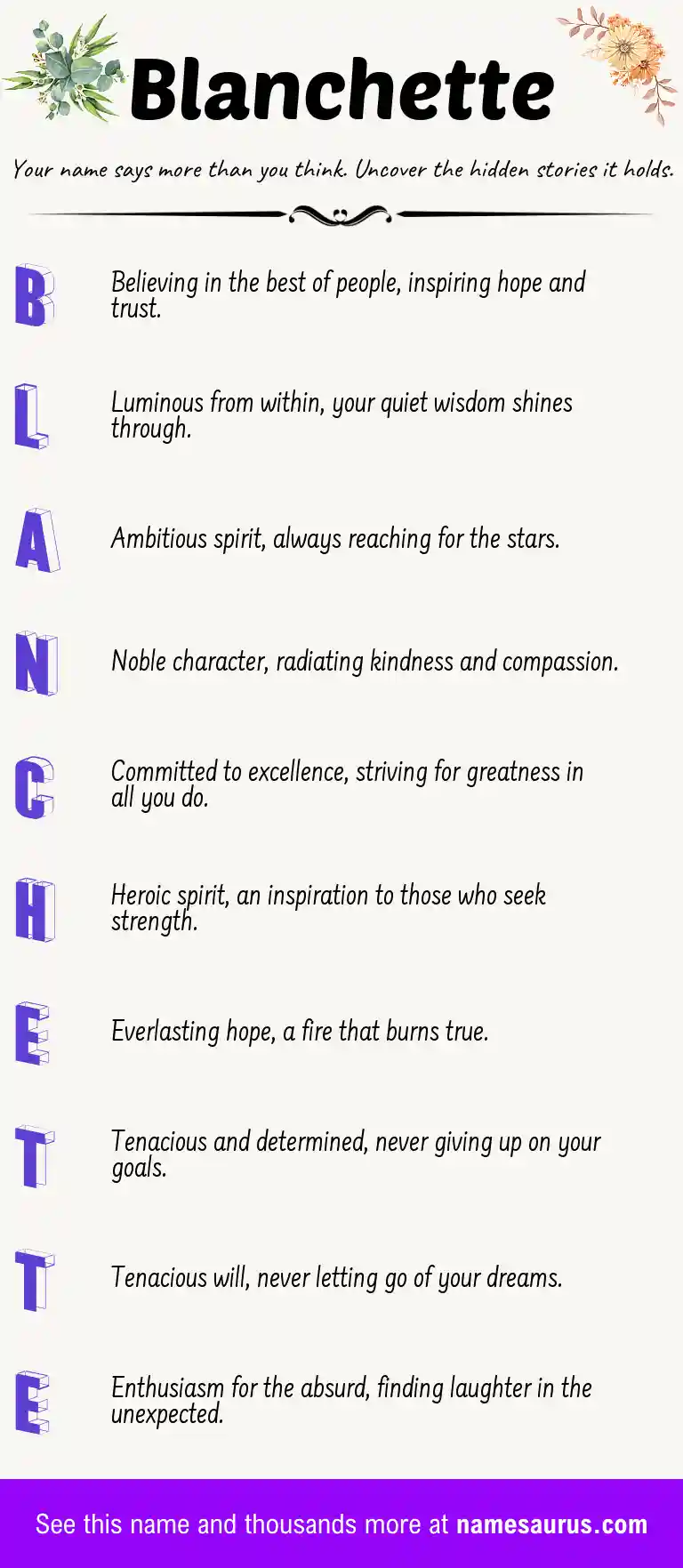 Acrostic poem about Blanchette.