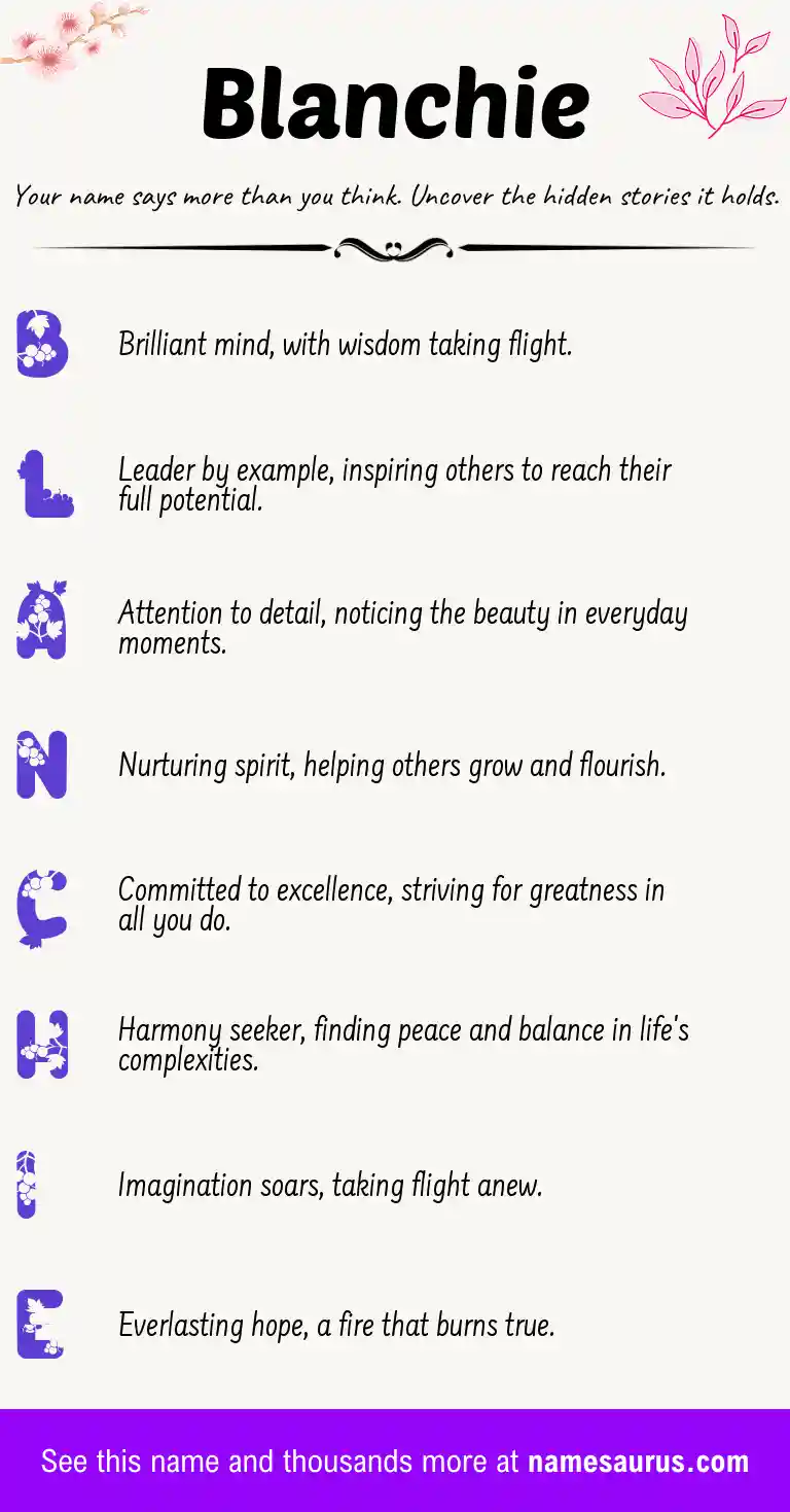 Acrostic poem about Blanchie.