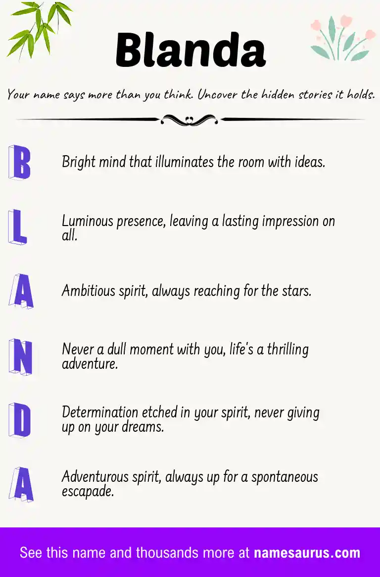 Acrostic poem about Blanda.
