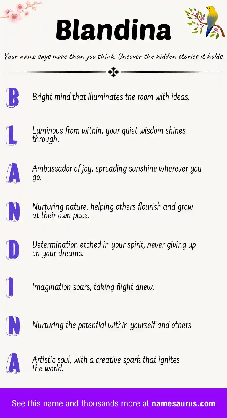 Acrostic poem about Blandina.