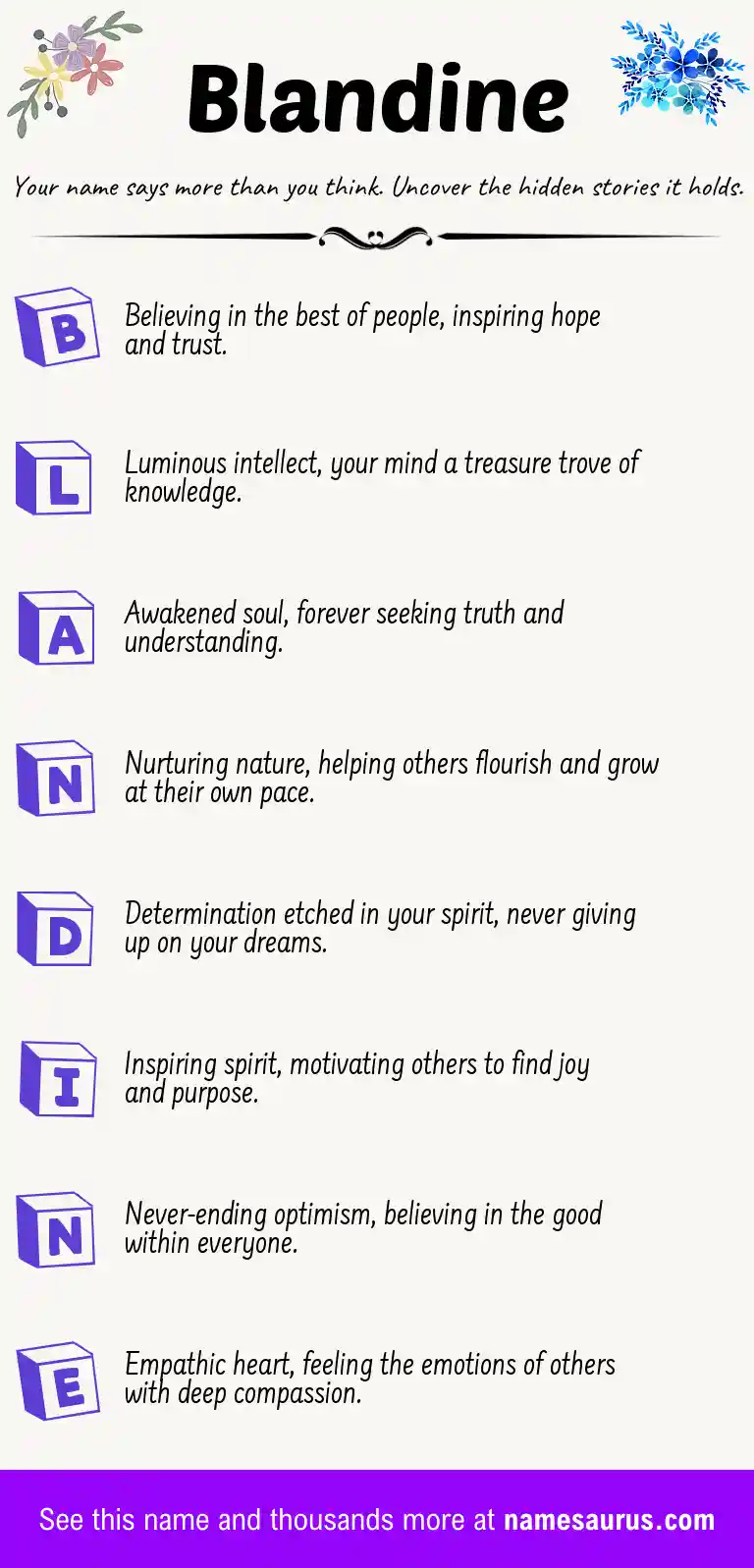 Acrostic poem about Blandine.