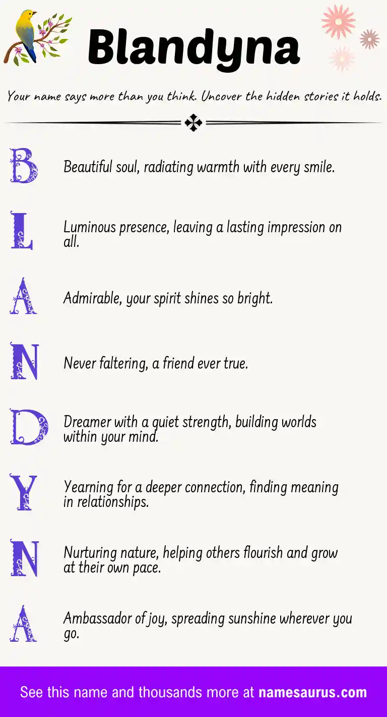 Acrostic poem about Blandyna.