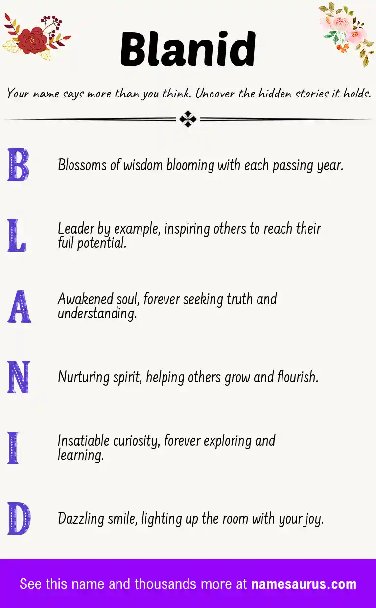 Acrostic poem about Blanid.