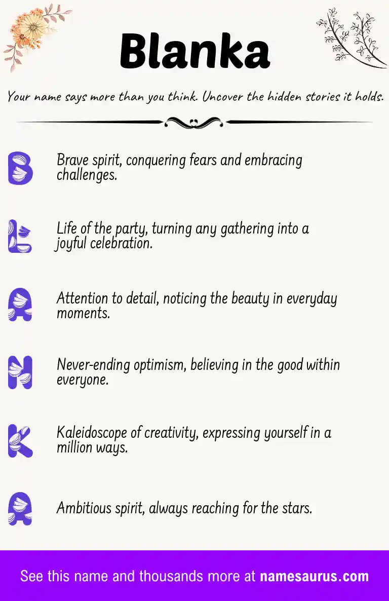 Acrostic poem about Blanka.