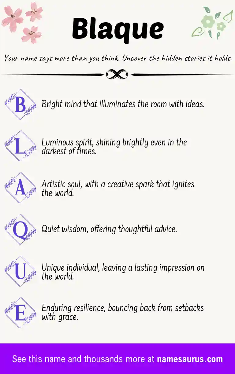 Acrostic poem about Blaque.