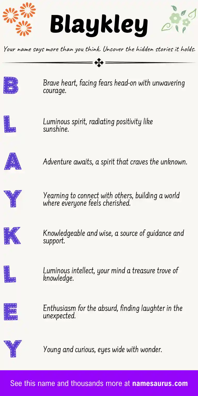 Acrostic poem about Blaykley.