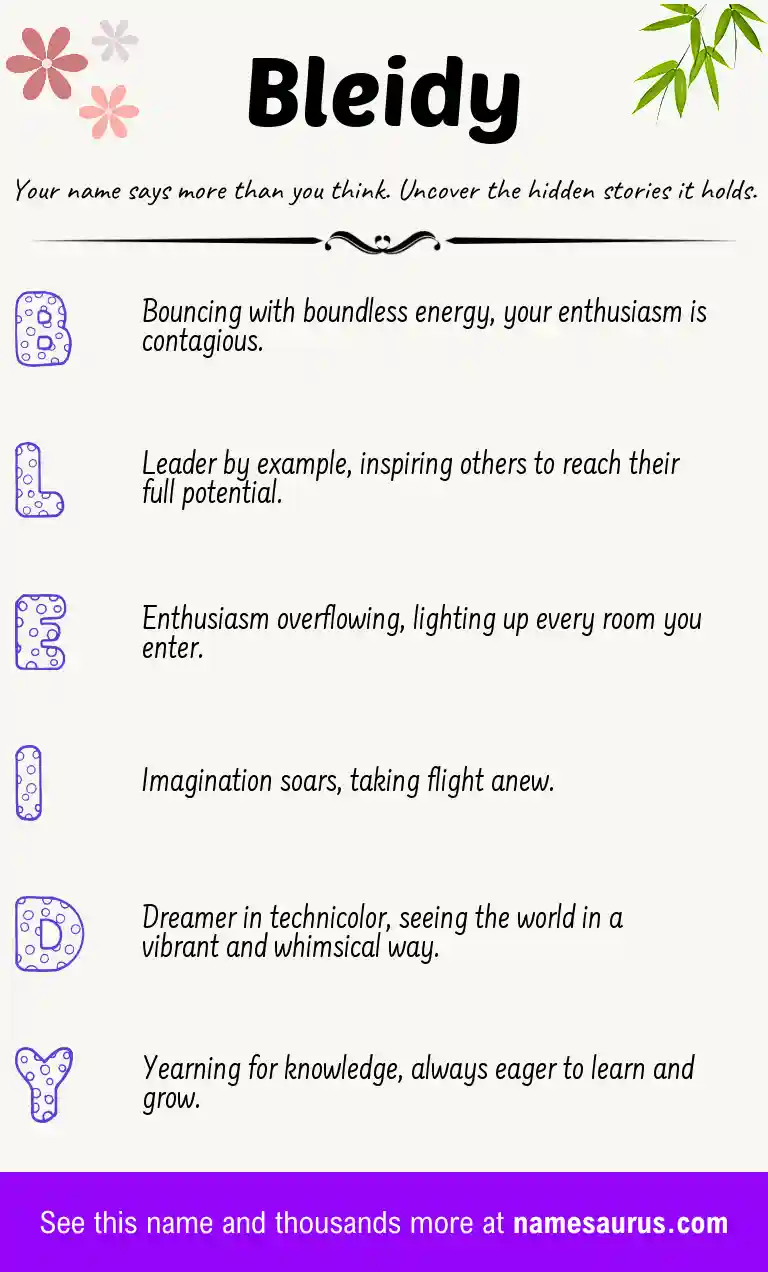 Acrostic poem about Bleidy.