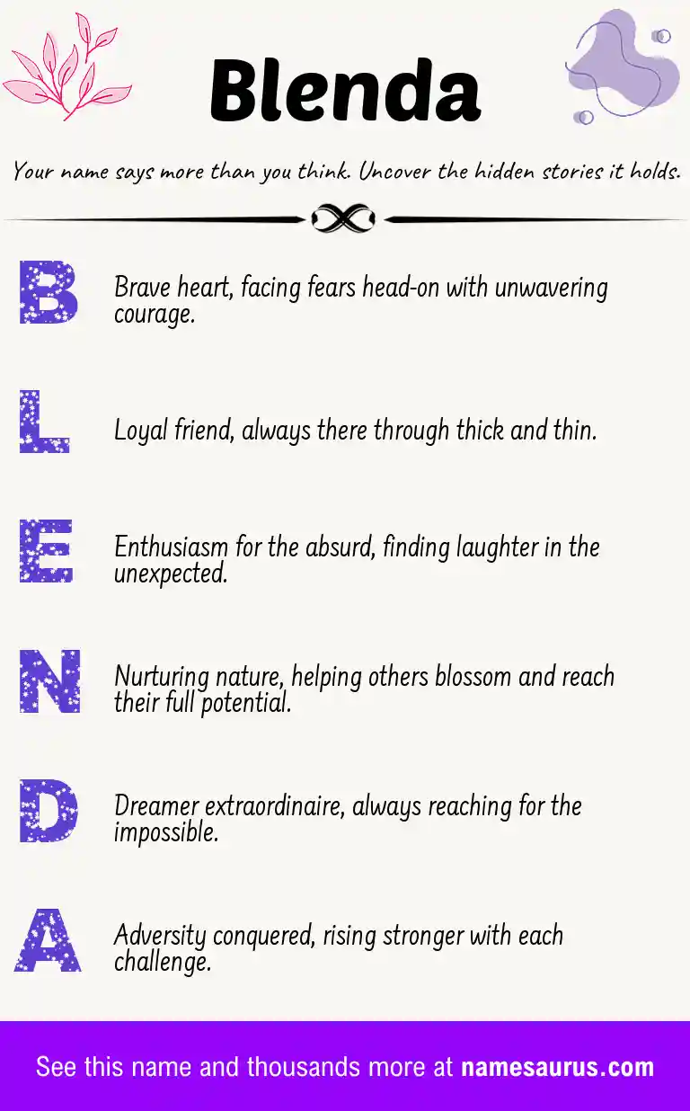 Acrostic poem about Blenda.