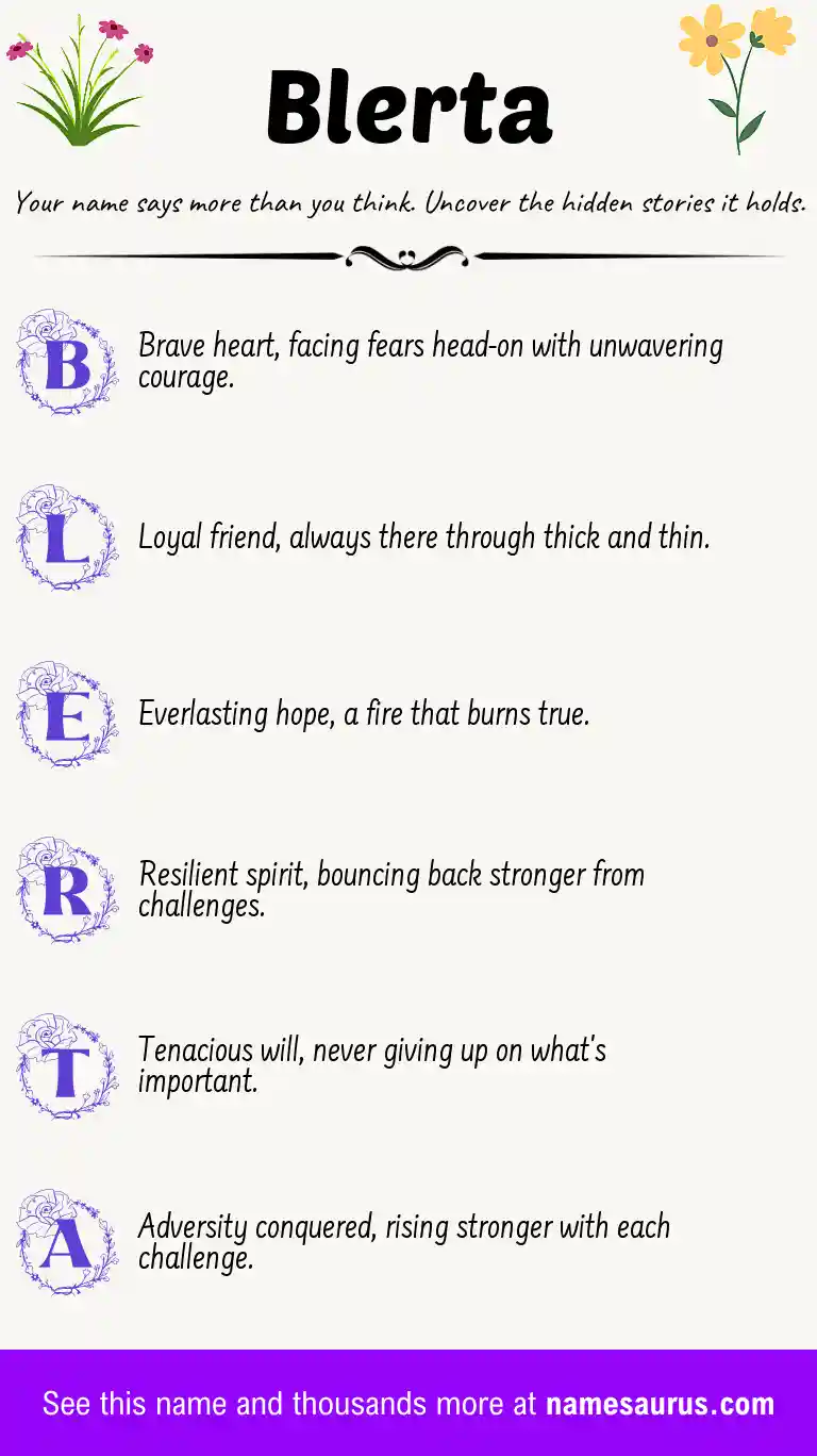Acrostic poem about Blerta.