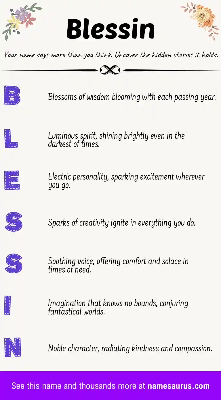 Acrostic poem about Blessin.