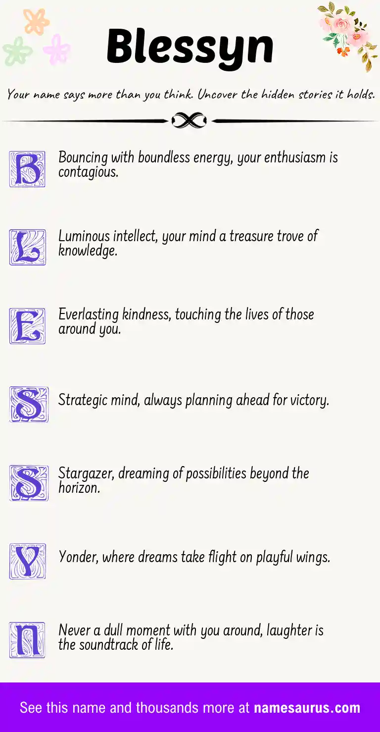 Acrostic poem about Blessyn.