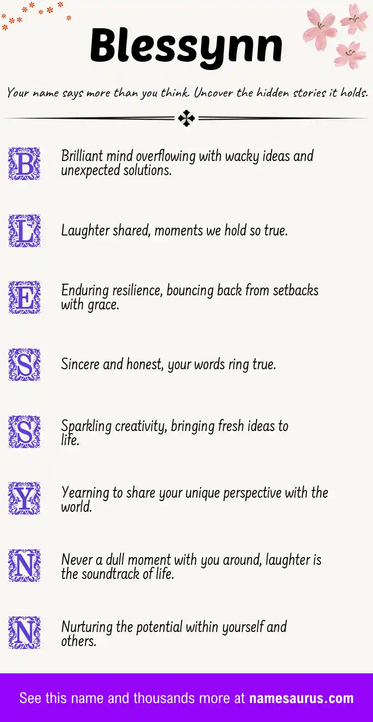 Acrostic poem about Blessynn.
