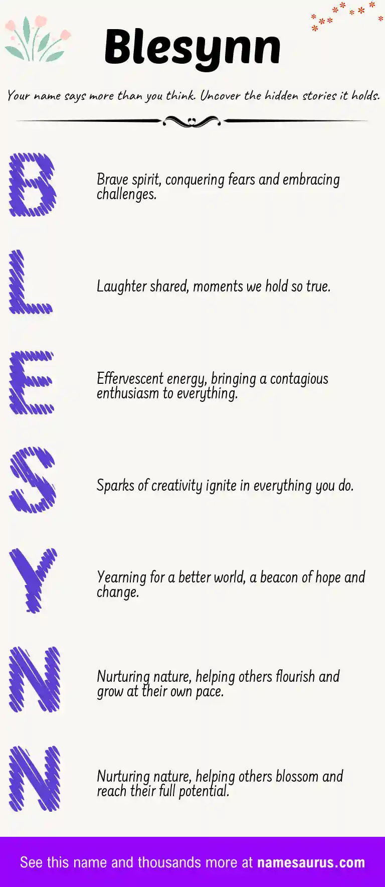Acrostic poem about Blesynn.
