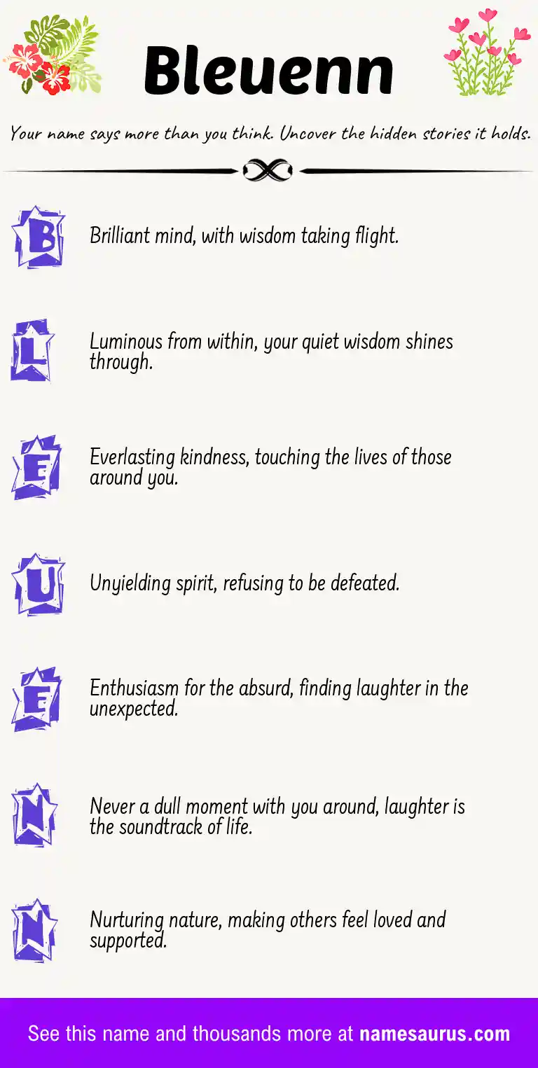 Acrostic poem about Bleuenn.