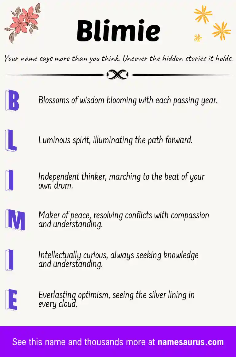 Acrostic poem about Blimie.