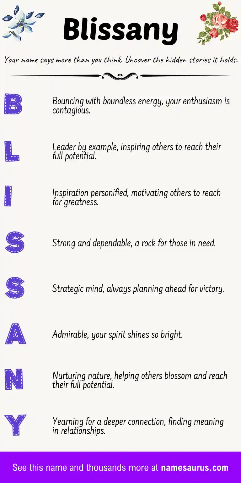 Acrostic poem about Blissany.