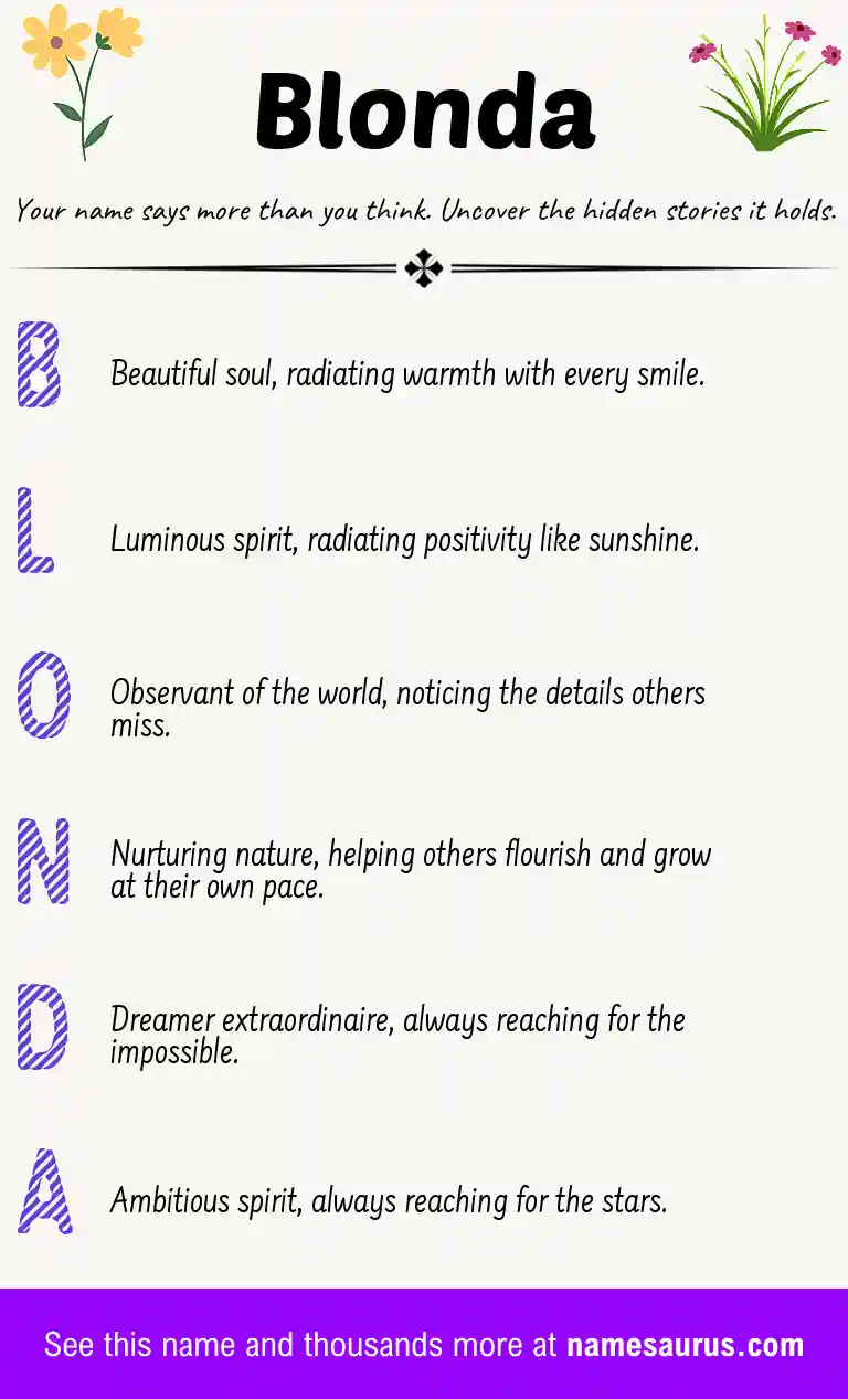 Acrostic poem about Blonda.