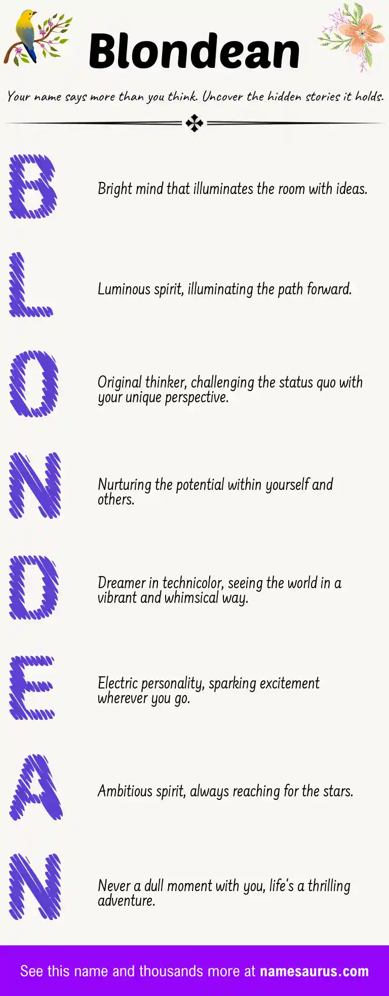 Acrostic poem about Blondean.