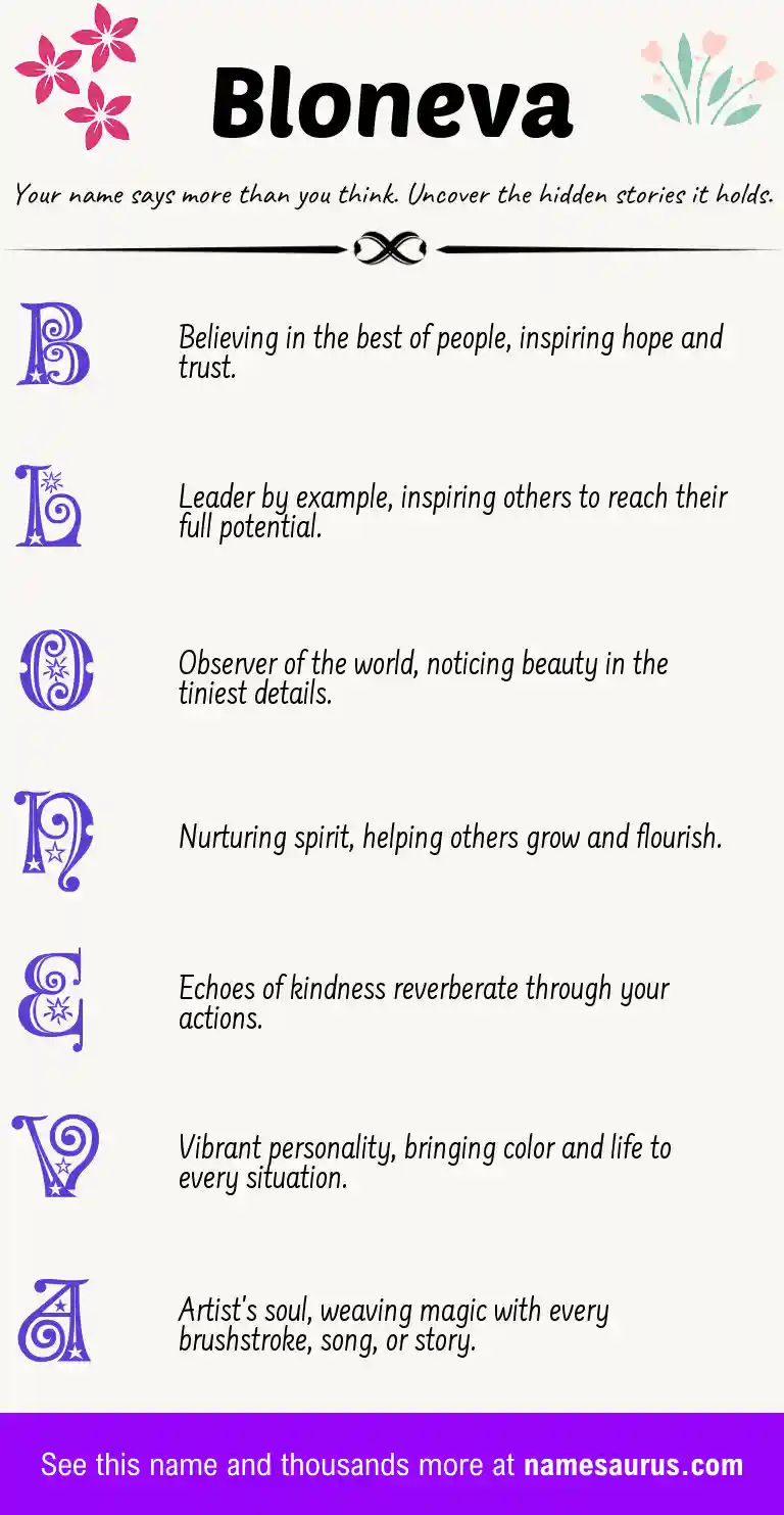 Acrostic poem about Bloneva.
