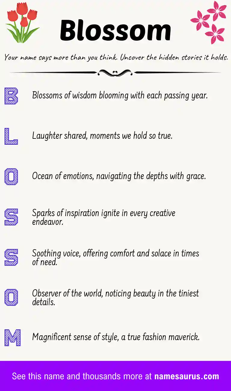 Acrostic poem about Blossom.