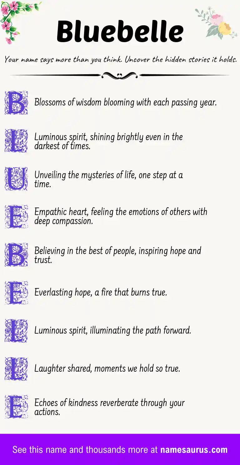 Acrostic poem about Bluebelle.