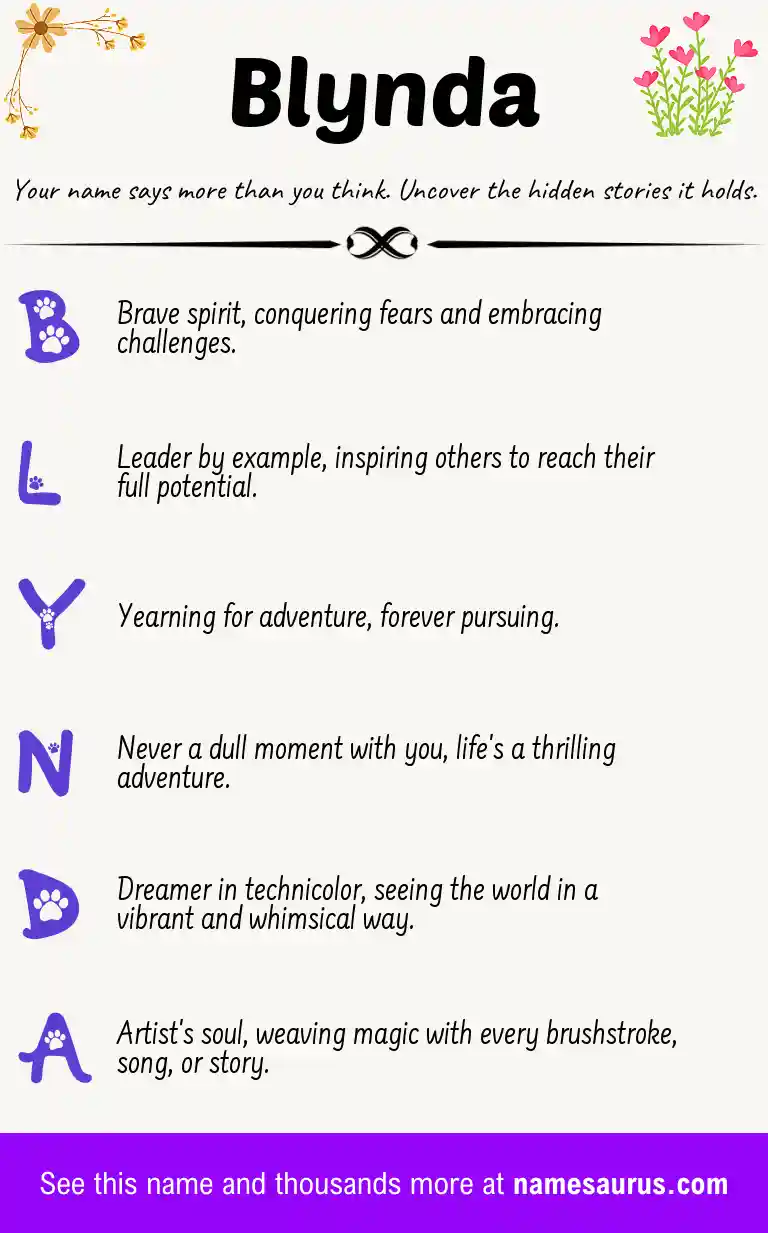 Acrostic poem about Blynda.