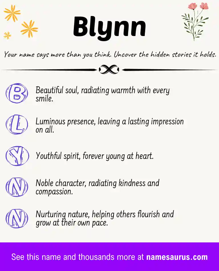 Acrostic poem about Blynn.