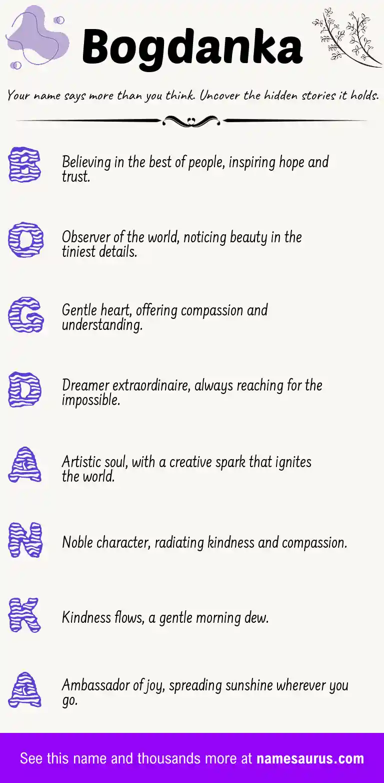 Acrostic poem about Bogdanka.