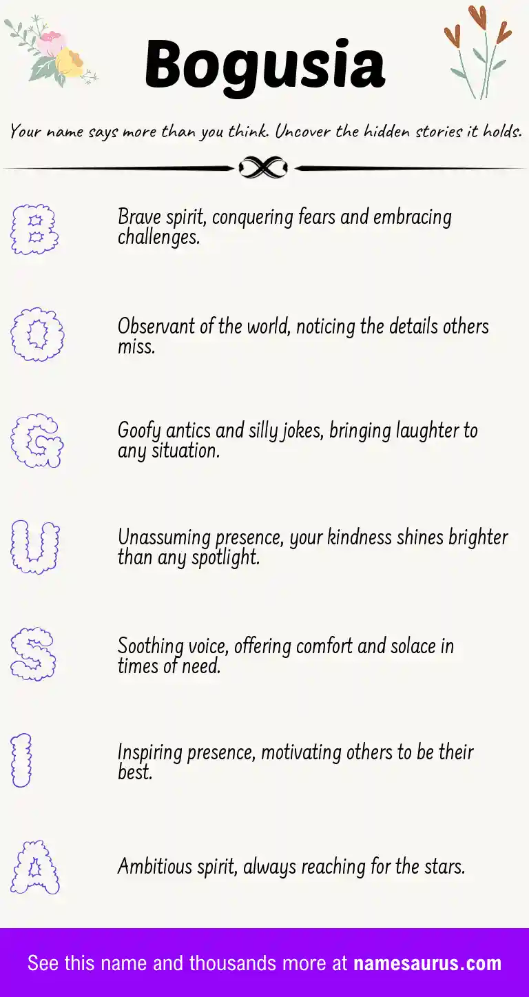 Acrostic poem about Bogusia.