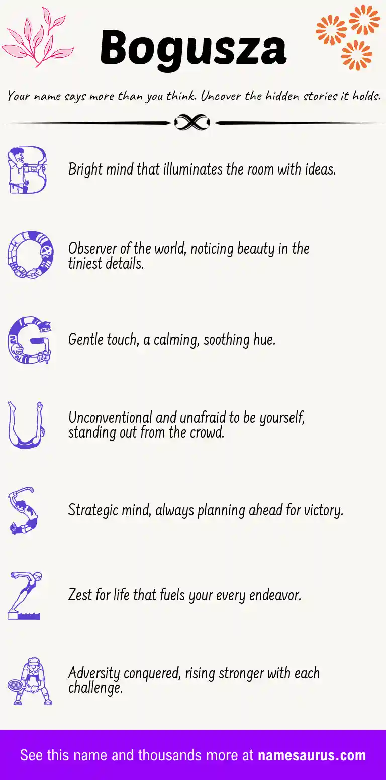 Acrostic poem about Bogusza.