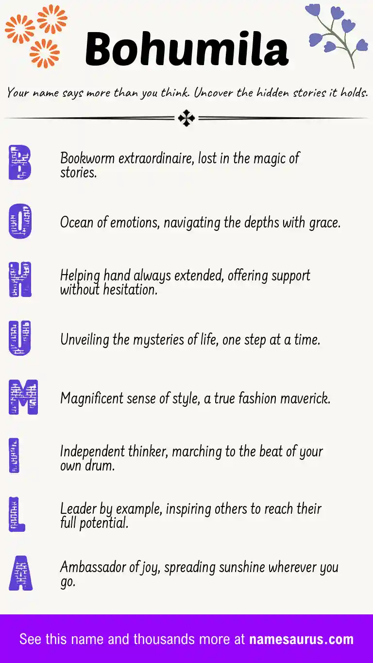 Acrostic poem about Bohumila.