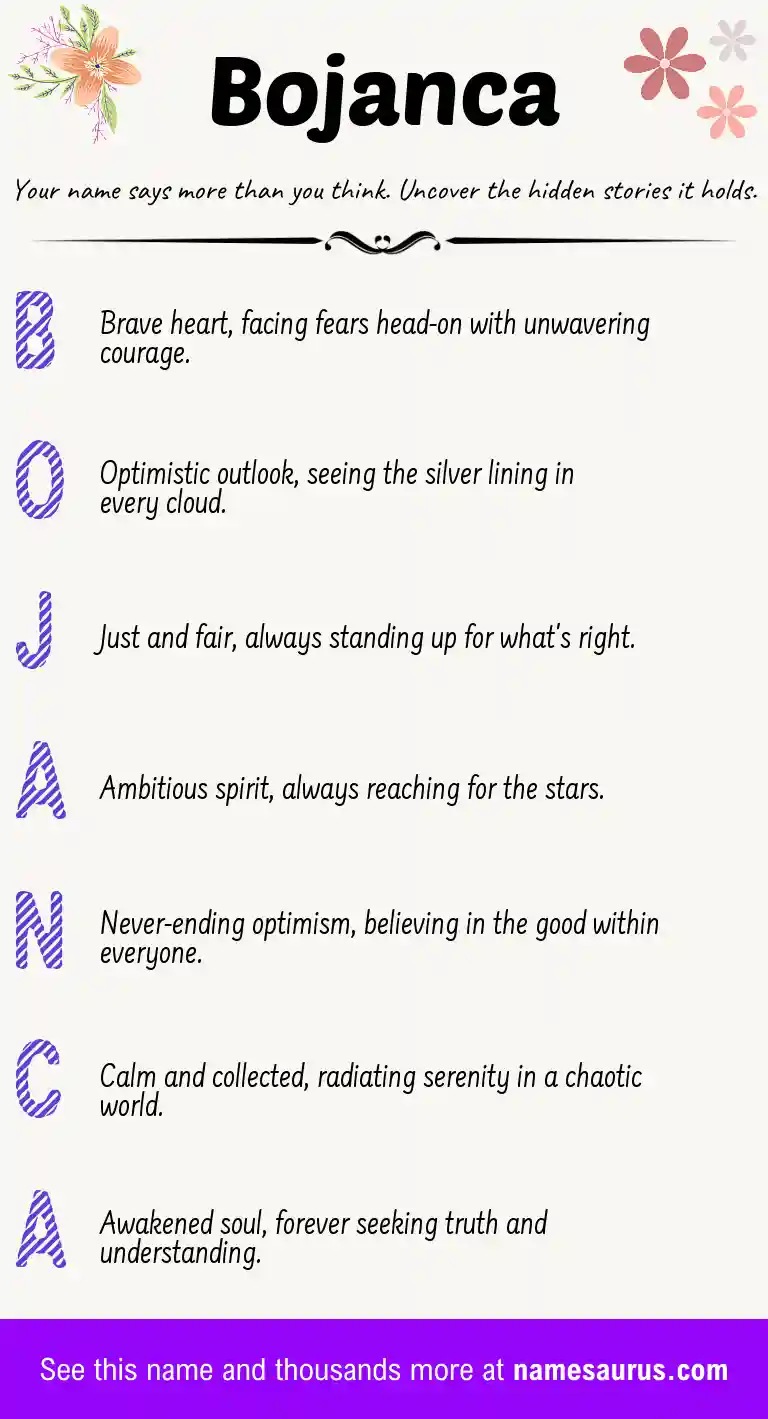 Acrostic poem about Bojanca.