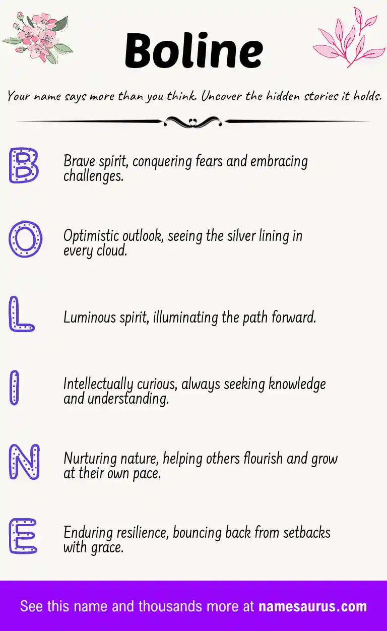 Acrostic poem about Boline.