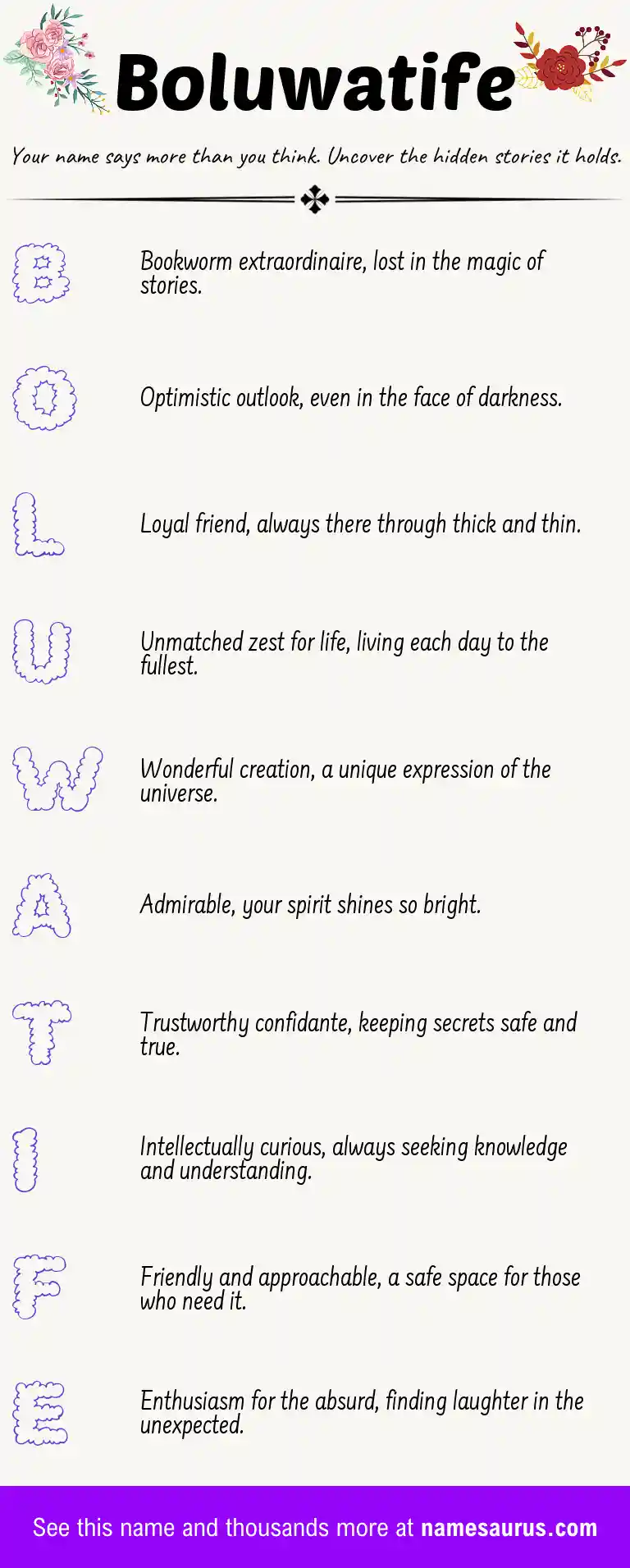Acrostic poem about Boluwatife.