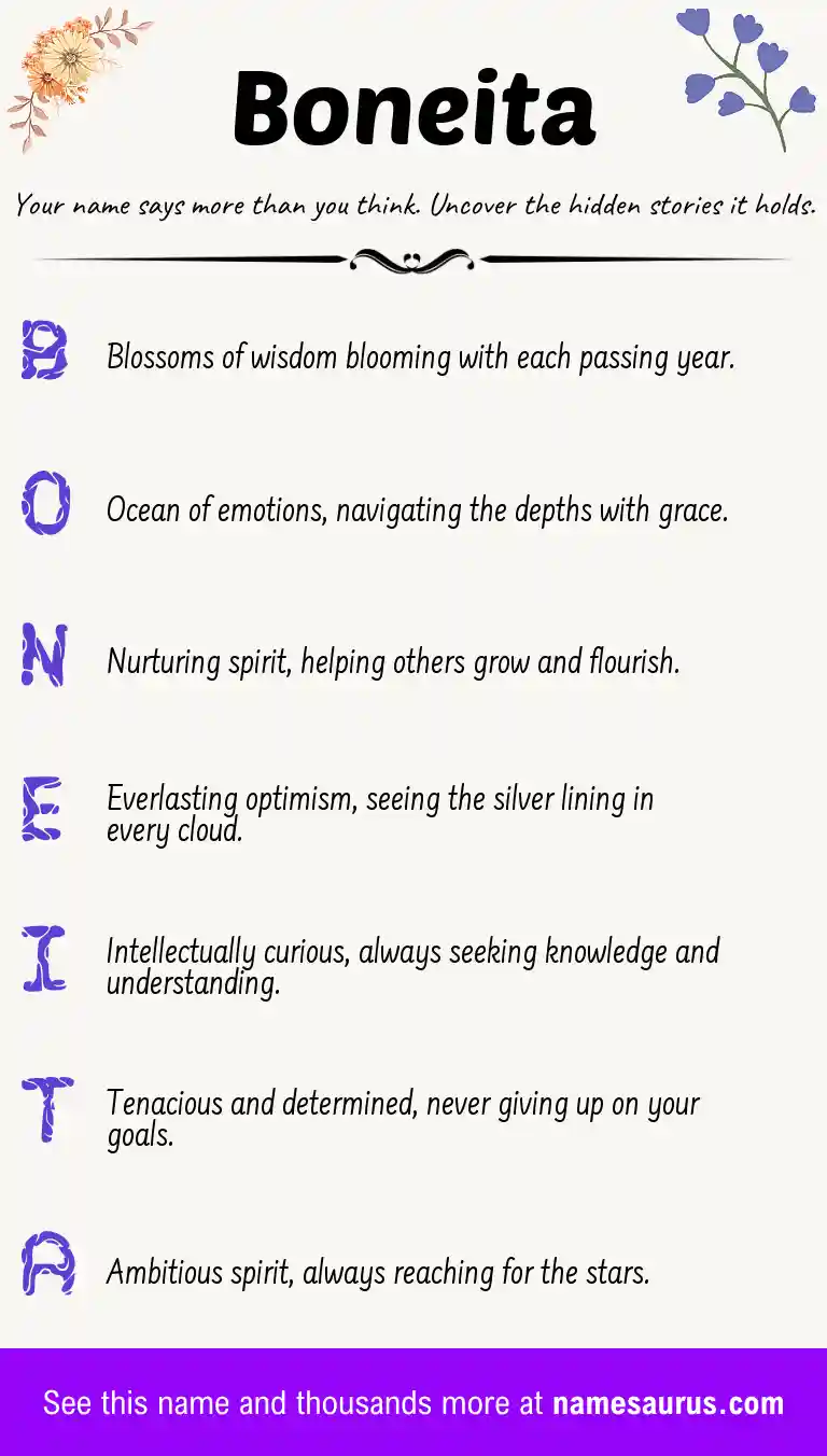 Acrostic poem about Boneita.