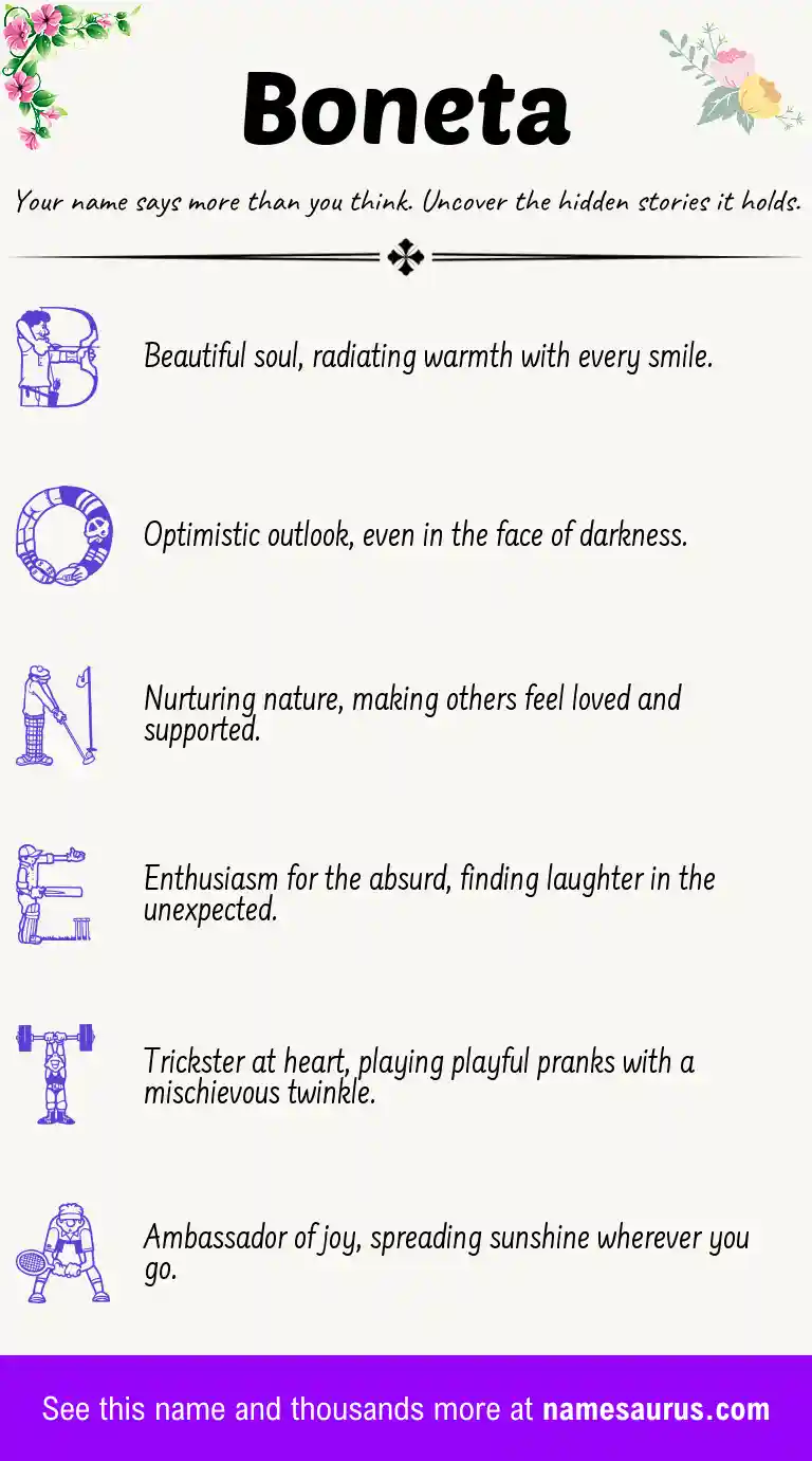 Acrostic poem about Boneta.