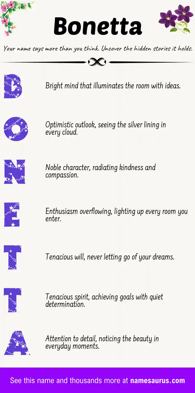 Acrostic poem about Bonetta.
