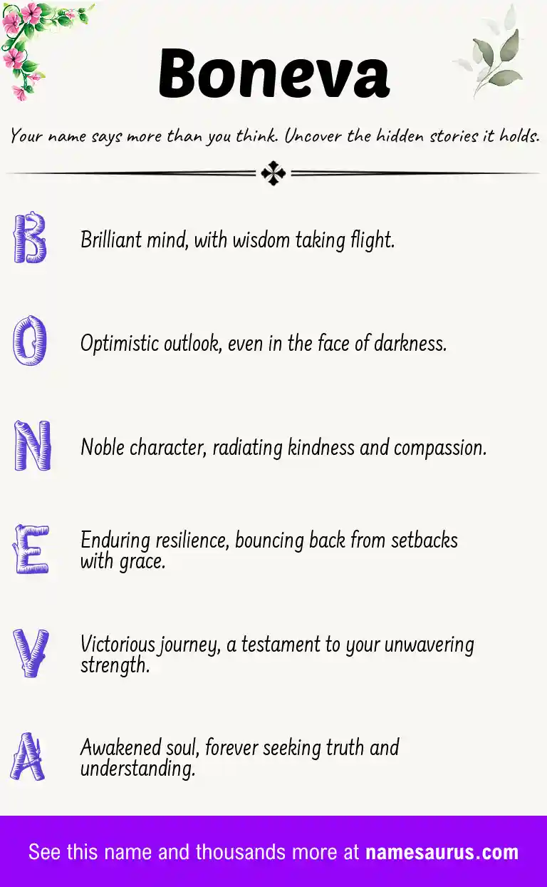Acrostic poem about Boneva.