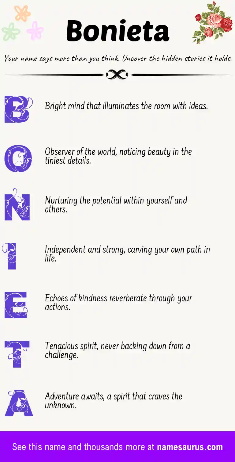 Acrostic poem about Bonieta.