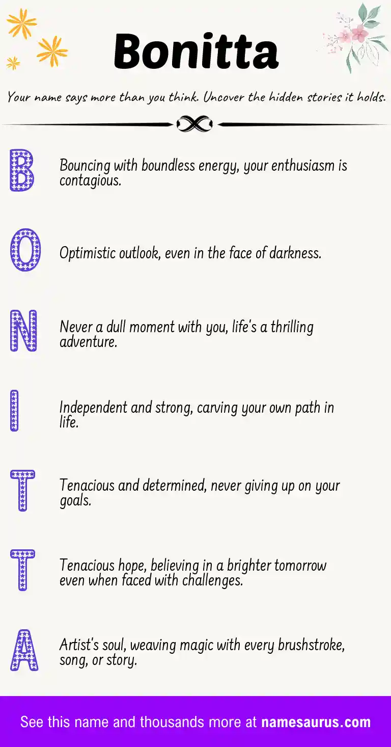 Acrostic poem about Bonitta.